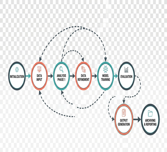 Imagem mostrando diagrama de cadeia